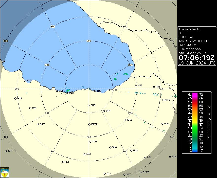 Radar Görüntüsü: Trabzon, PPI