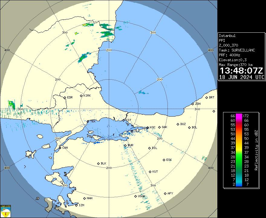 Radar Görüntüsü: İstanbul, PPI