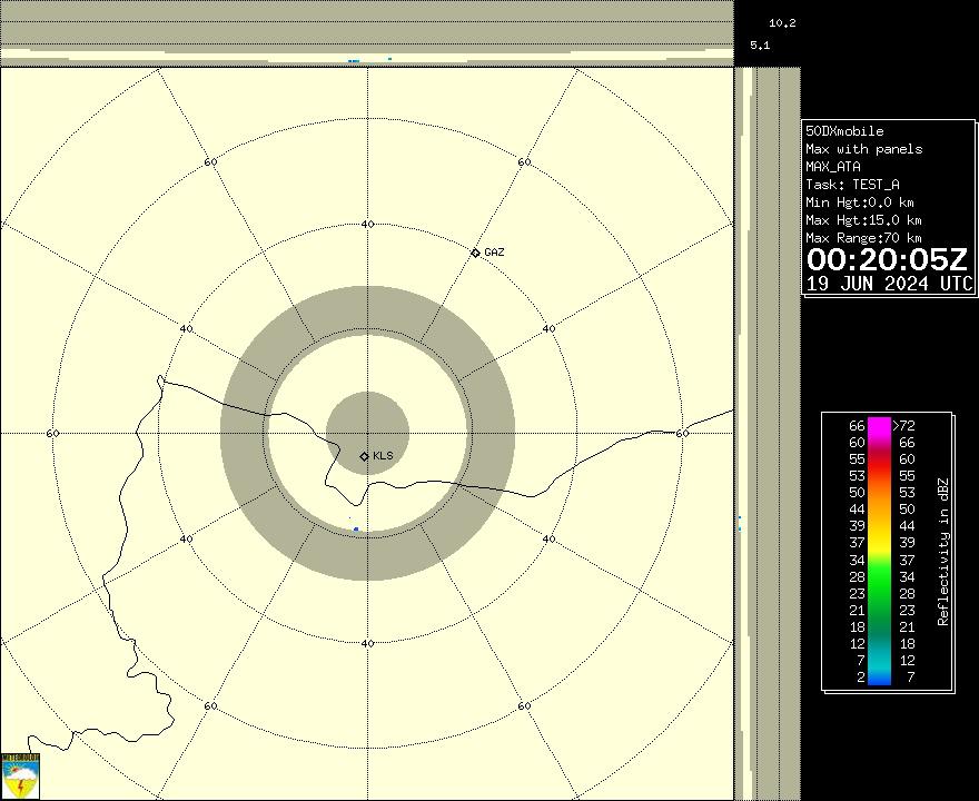 Radar Görüntüsü: Kilis, Maks