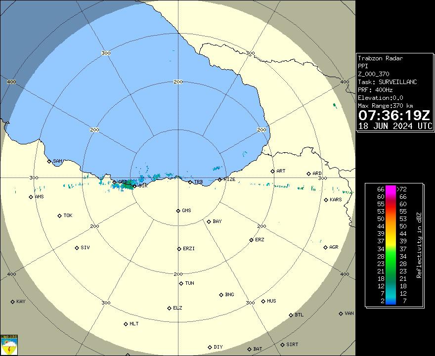 Radar Görüntüsü: Trabzon, PPI