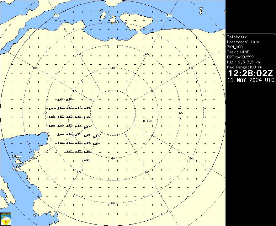 Radar Görüntüsü: Balıkesir, Rüzgar