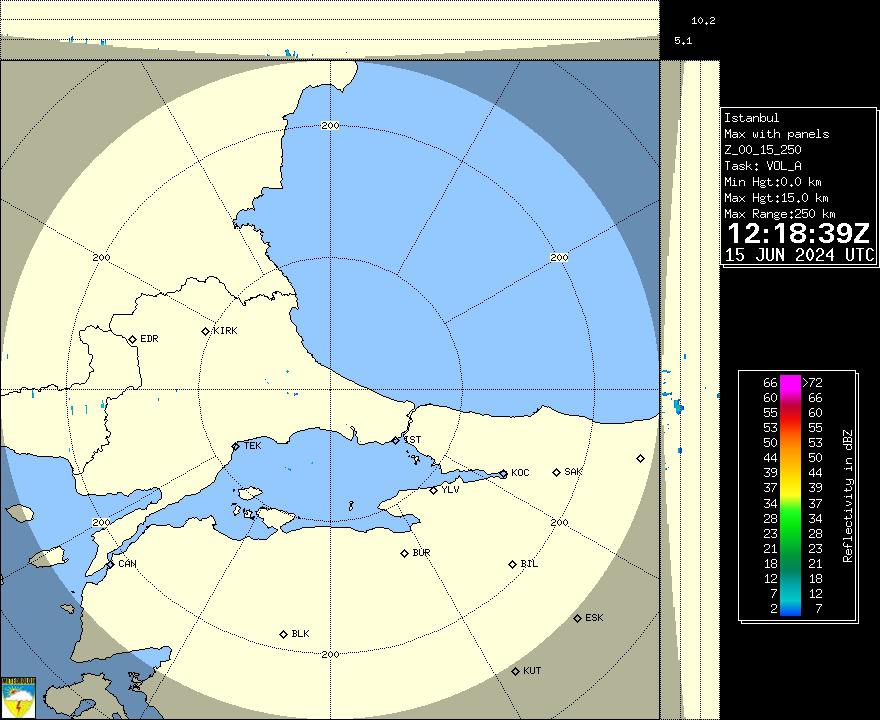 Radar Görüntüsü: İstanbul, Maks