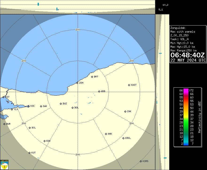 Radar Görüntüsü: Zonguldak, Maks