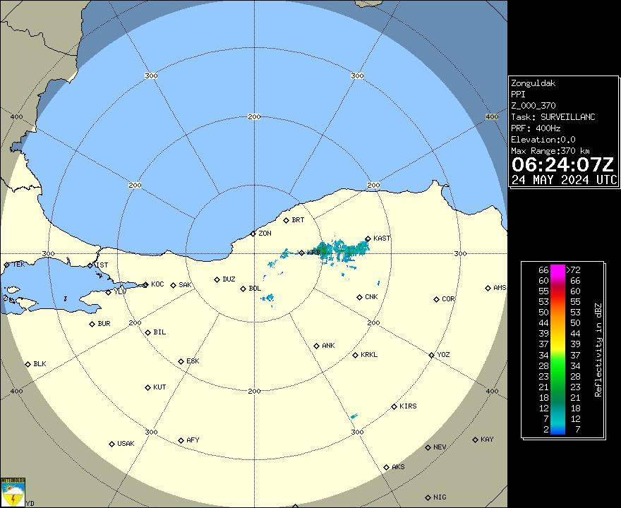 Radar Görüntüsü: Zonguldak, PPI