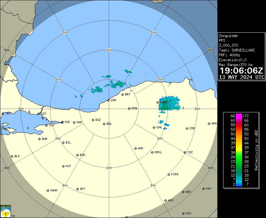 Radar Görüntüsü: Zonguldak, PPI