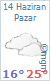 İstanbul Hava Durumu