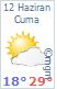 İstanbul Hava Durumu