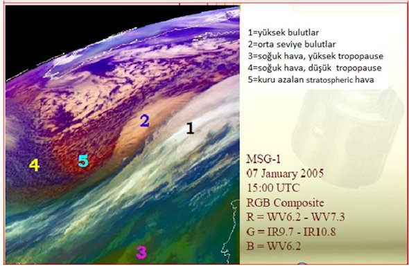 Uydu Meteorolojisi Şekil 41