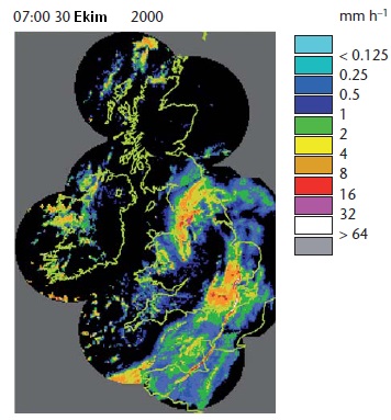 Birleşik Krallık İngiltere radar ağı