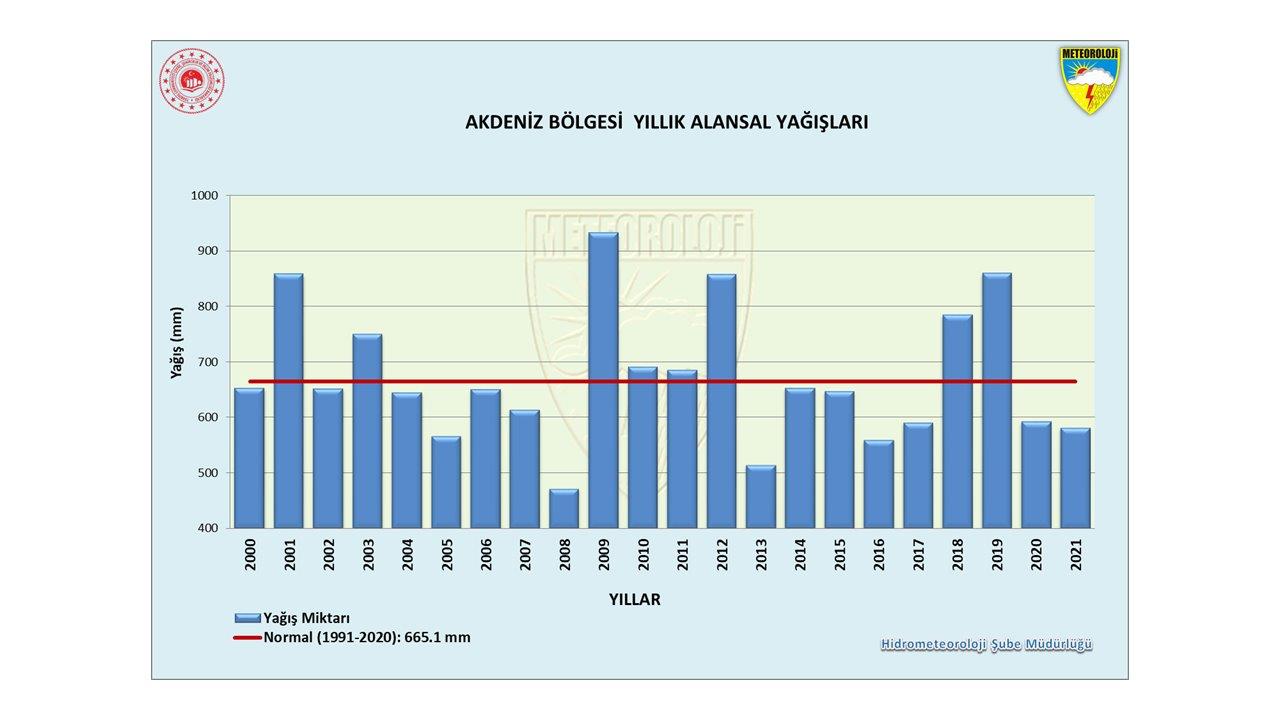 akdeniz.jpg