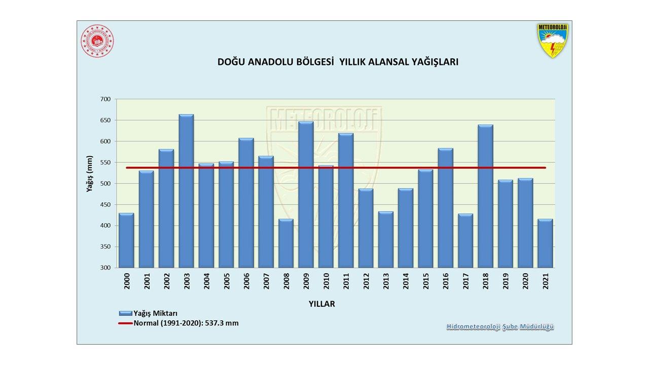 doguanadolu.jpg