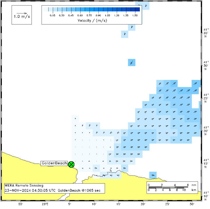 Uydu Fotoğrafı: Akıntı Hızı ve Yönü - Avrupa (GoldenBeach)