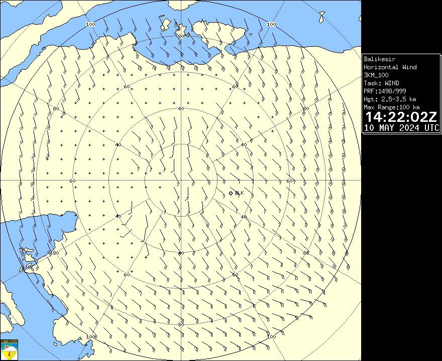 Radar Görüntüsü: Balıkesir, Rüzgar