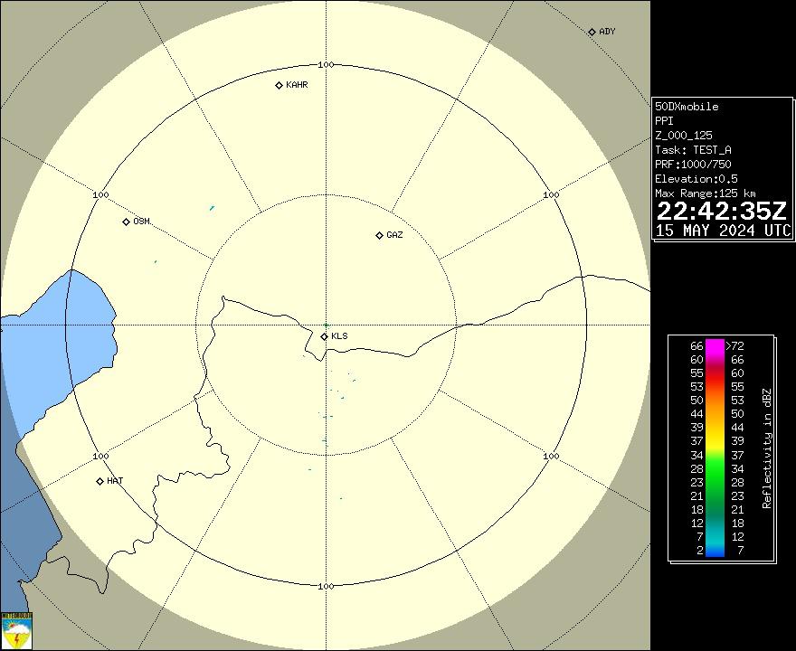 Radar Görüntüsü: Kilis, PPI