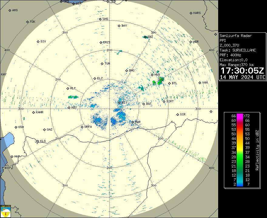 Radar Görüntüsü: Şanlıurfa, PPI