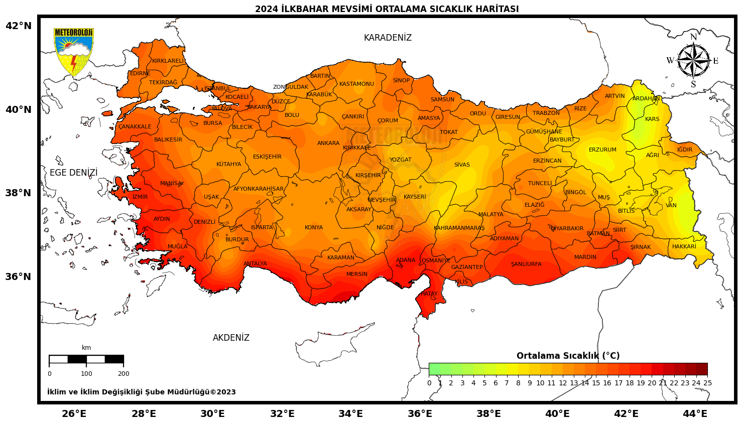 Ortalama Sıcaklık