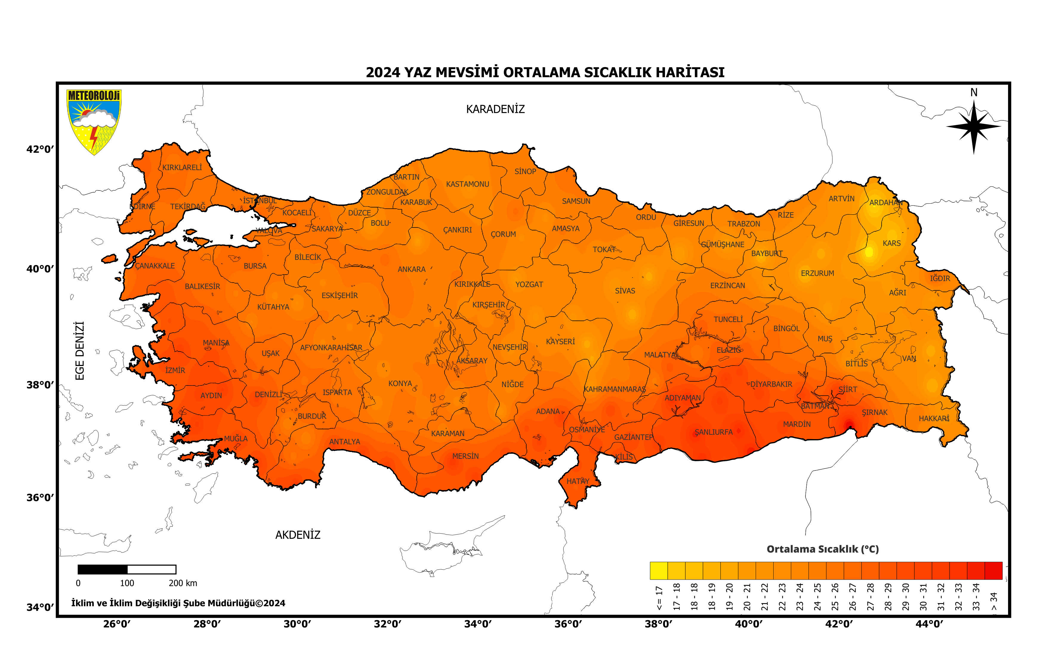 Ortalama Sıcaklık