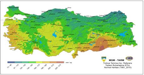 Temmuz