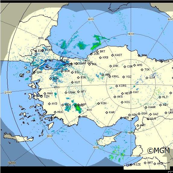 Radar Görüntüsü: Birleştirilmiş, PPI