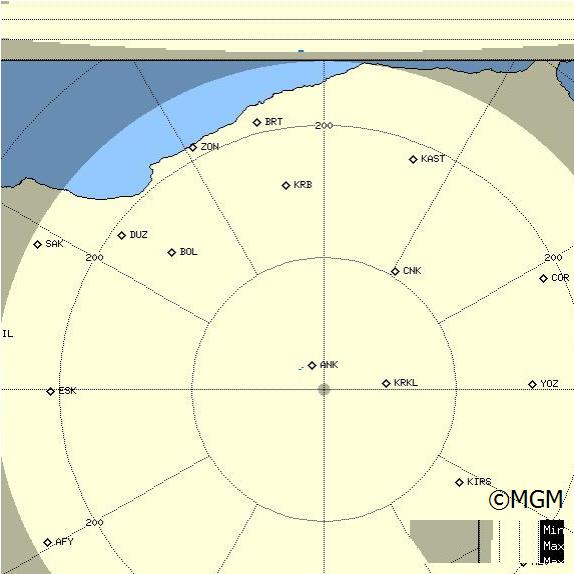 Radar Görüntüsü: Ankara, Maks