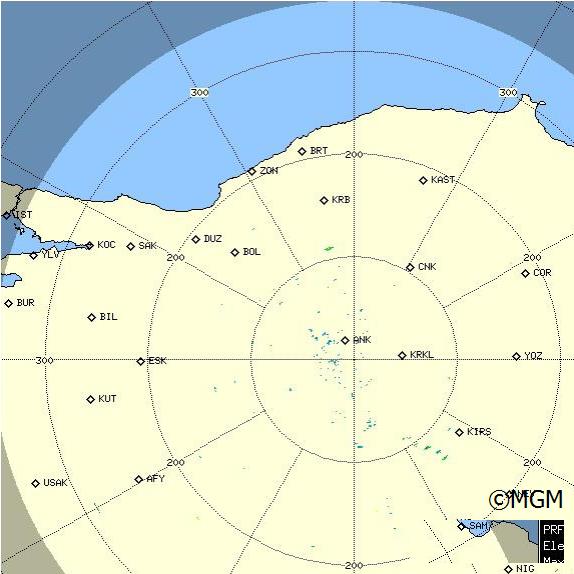 Radar Görüntüsü: Ankara, PPI