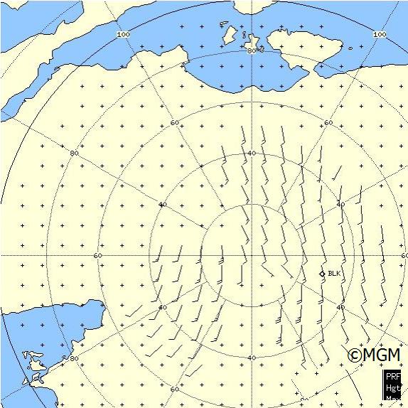 Radar Görüntüsü: Balıkesir, Rüzgar