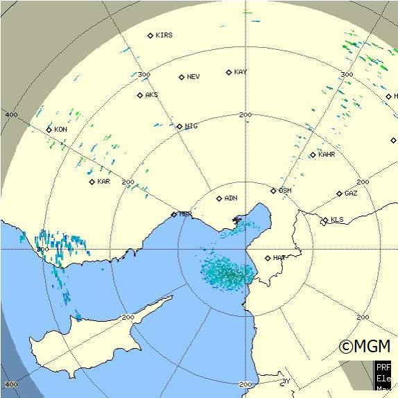 Radar Görüntüsü: Hatay, PPI