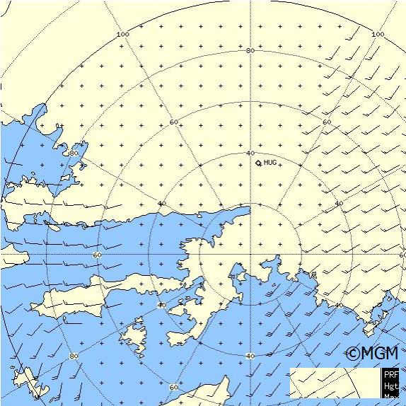 Radar Görüntüsü: Muğla, Rüzgar