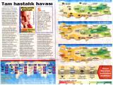 hurriyet07012005 (574 Kb)