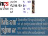 21.06.2012 hürriyet akdeniz 1.sayfa (27 Kb)