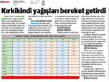 9-YOZGATÇAMLIK_20260609_5 (241 Kb)