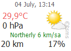 The Latest Weather: ADIYAMAN