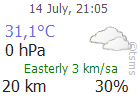 The Latest Weather: AFYONKARAHISAR