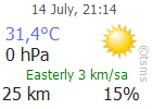 The Latest Weather: AKSARAY