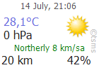 The Latest Weather: AMASYA