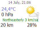 The Latest Weather: BITLIS