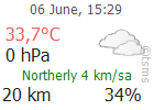 The Latest Weather: EDIRNE