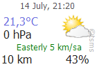 The Latest Weather: ERZURUM