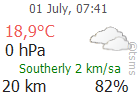 The Latest Weather: GIRESUN