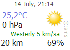 The Latest Weather: KILIS