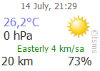 The Latest Weather: KOCAELI