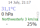 The Latest Weather: KONYA