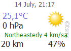 The Latest Weather: KUTAHYA