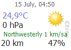 The Latest Weather: MANISA