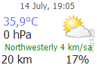 The Latest Weather: MARDIN