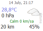 The Latest Weather: MUGLA