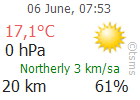 The Latest Weather: MUS