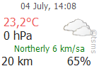 The Latest Weather: ORDU