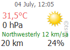 The Latest Weather: OSMANIYE