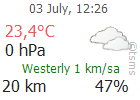 The Latest Weather: RIZE